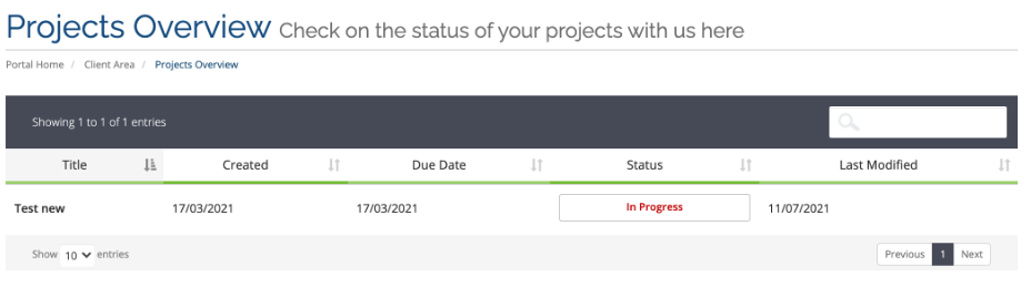 The Project Overview in the Project Management addon module.