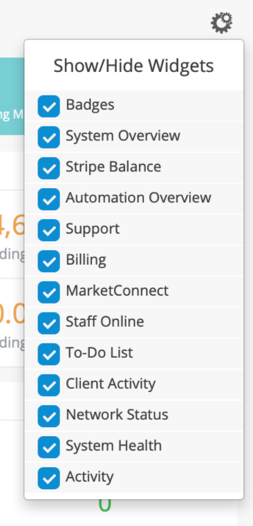 The Show/Hide Widgets panel in the Admin Dashboard