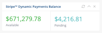 The Stripe Dynamic Payments Balance widget in the Admin Area Dashboard.