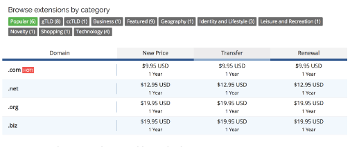The pricing table in the Register Domain page