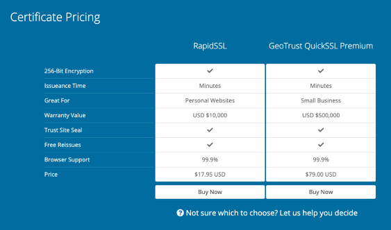 Pricing in the SSL Certificates landing page