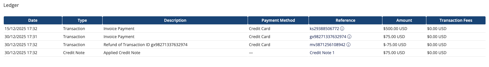 New Ledger in WHMCS 9.0.