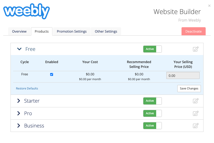 The Products tab for Weebly in MarketConnect